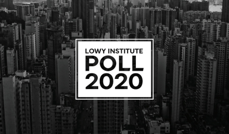 Lowy Institute Poll 2020